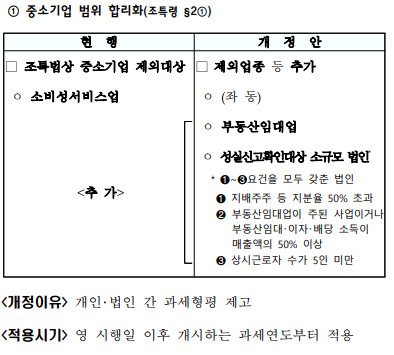 슬롯사이트 볼트카지노메이저