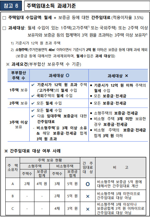 카지노 엘에이