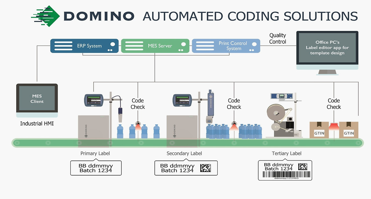 공장자동화 마킹 자동화 공장_2.jpg