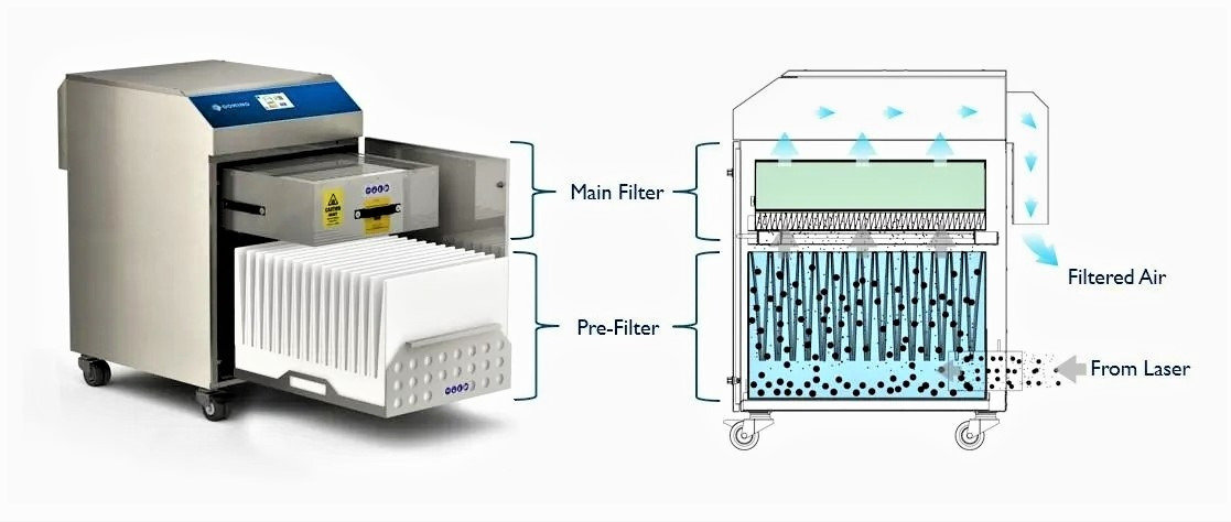 집진기 레이저 마킹기 분진 잔해.jpg