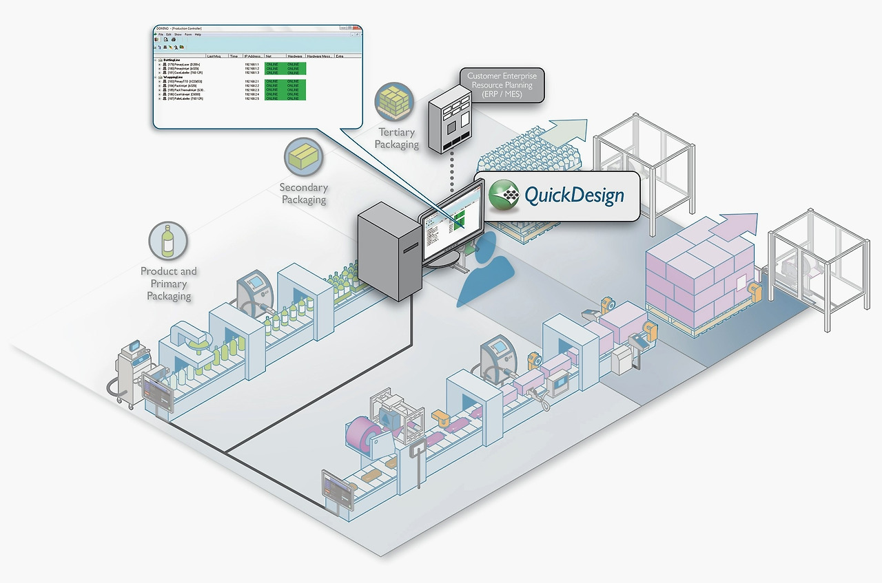 quickdesign 공장자동화 마킹 자동화.jpg