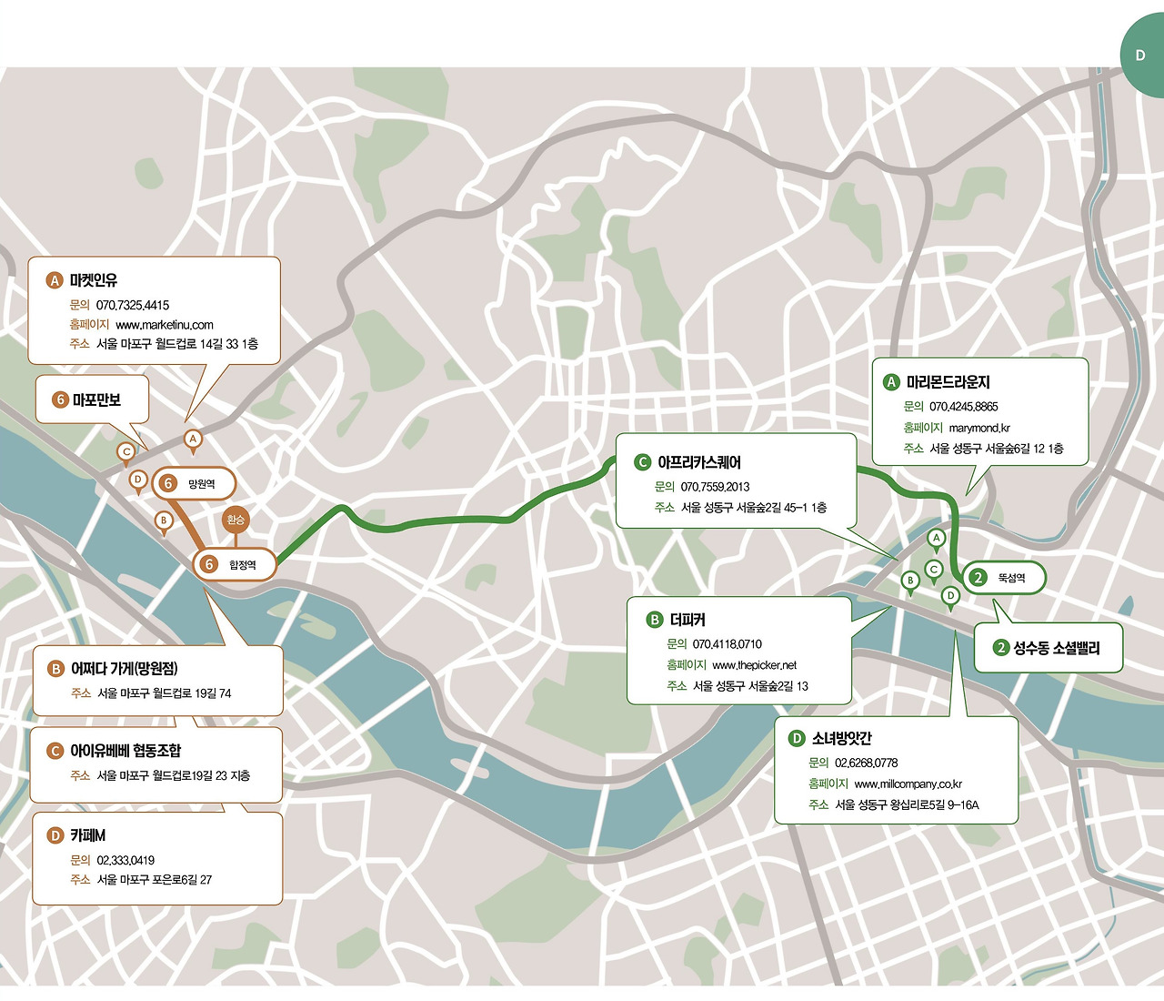 사회적경제 코스.jpg