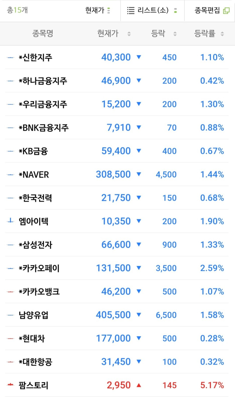 카지노 게임 추천
