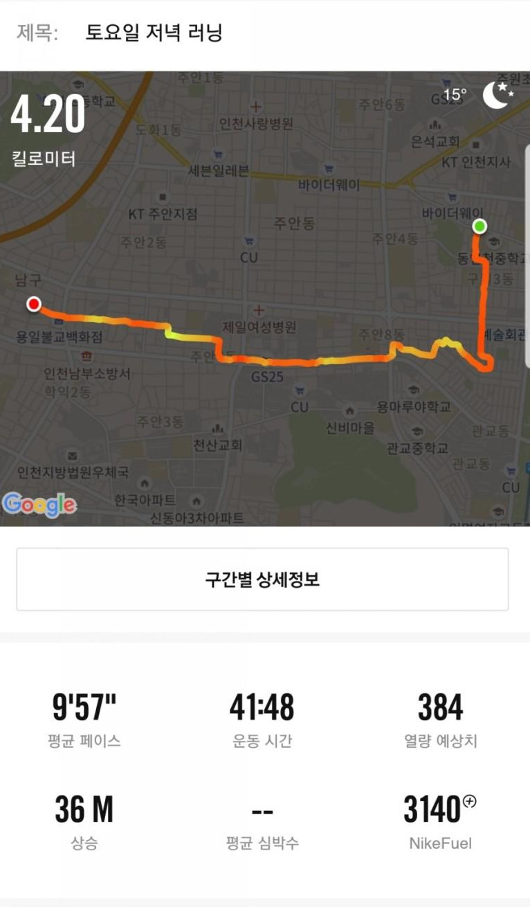 Screenshot_20181020-185045_Nike_Run_Club.jpg