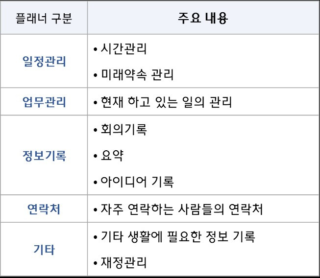 플래너 백기락.jpg