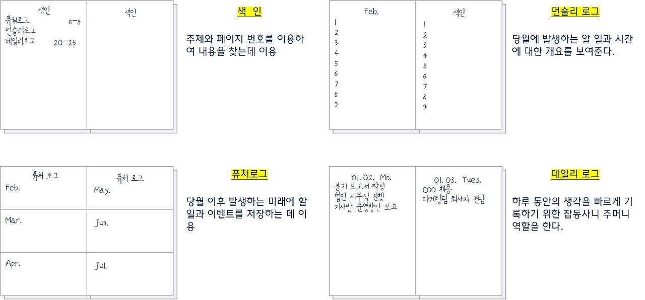 플래너 블랫저널.jpg