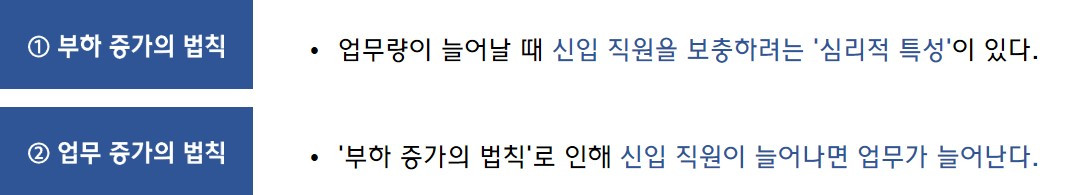 파킨슨의 법칙2.jpg