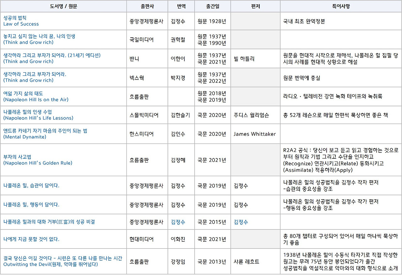 [북] 나폴레온힐 저서.jpg