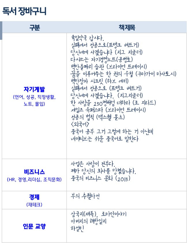 독서 장바구니.jpg