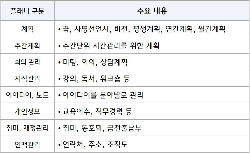 플래너 강규형.jpg