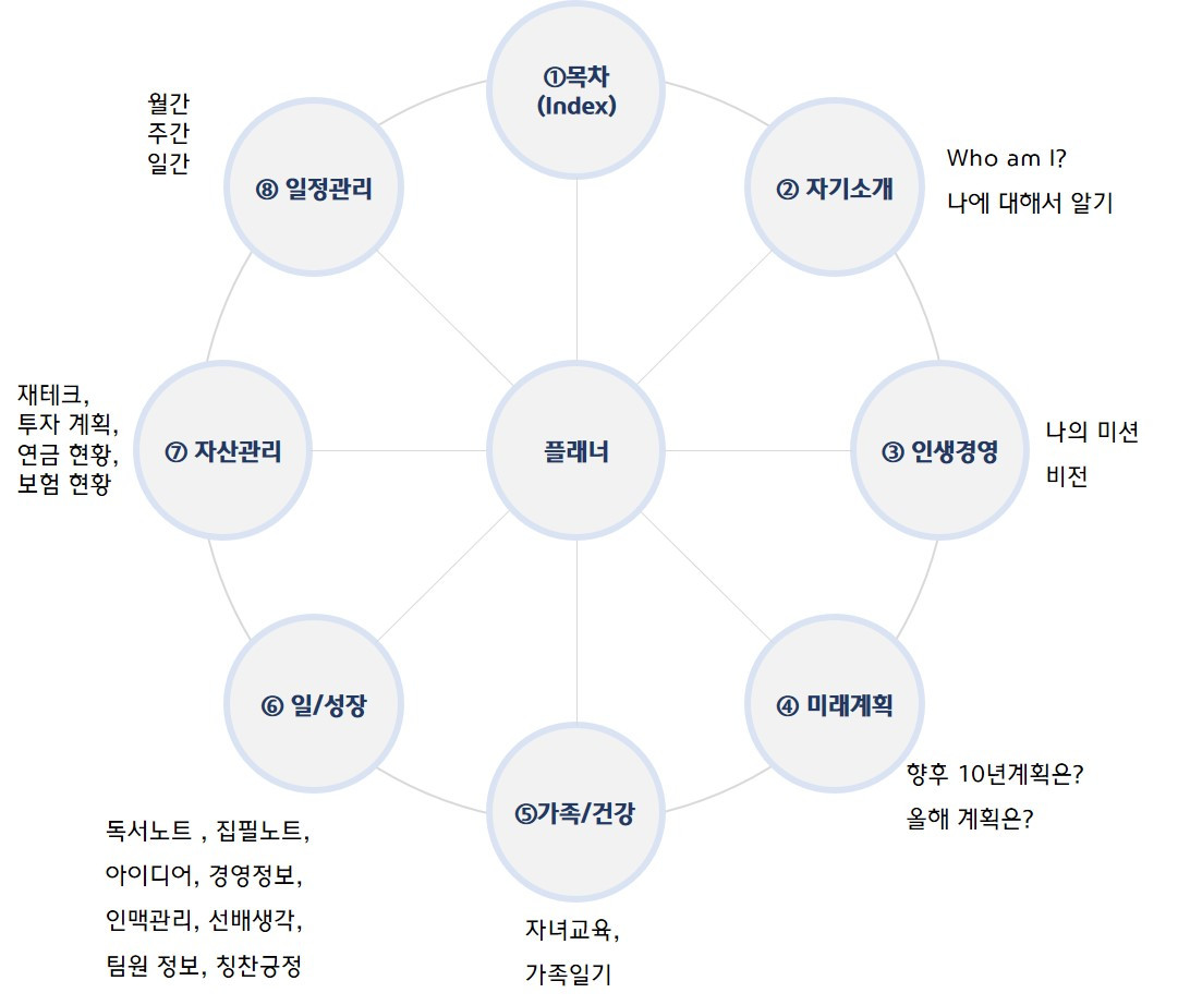 플래너 김선.jpg