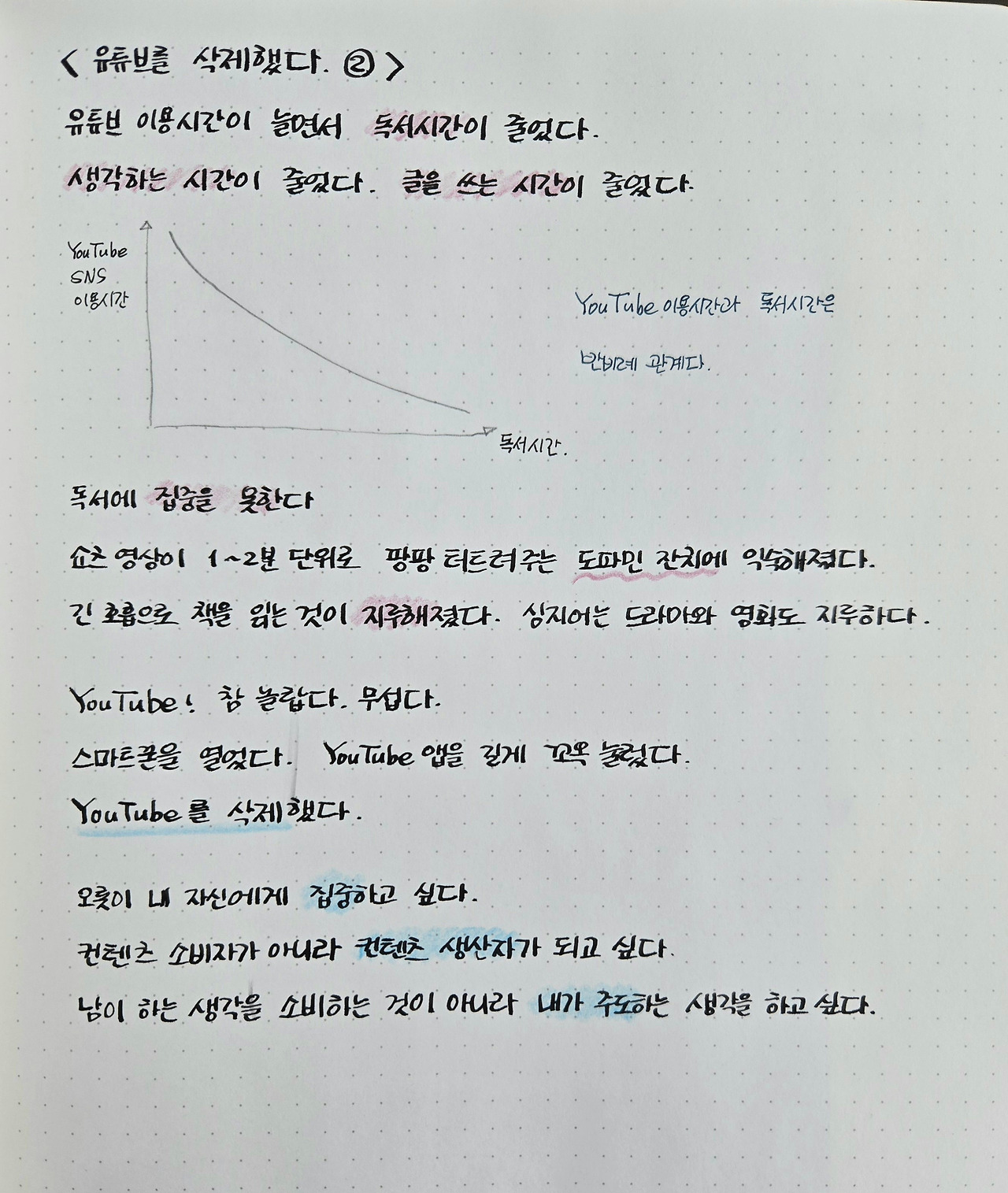 카지노 게임 사이트