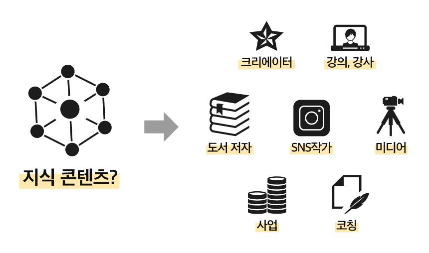 지식의 생산자_유수연 와디즈 (1).jpg