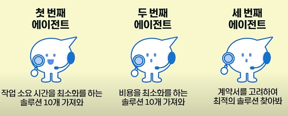 시간과 비용이 중요한 비즈니스에서의 AI 에이전트_T Times TV.jpg