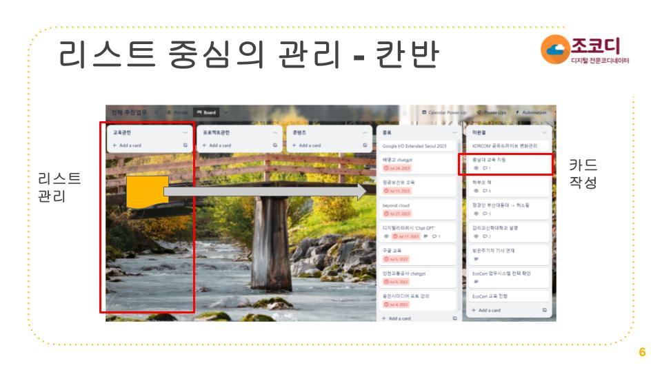 YouTube 촬영 설명용 파일,콘텐츠 관리방법  PARA 방법 이용 (1).jpg