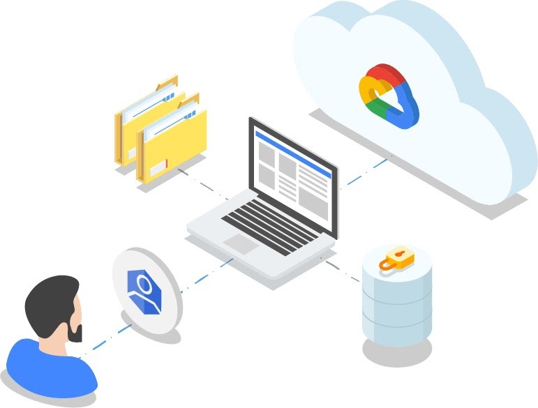 클라우드에서 아이덴터티를 나타내는 ID.jpg