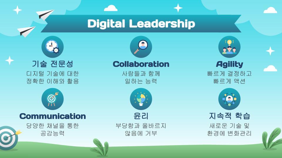 디지털업무 전문가 조코디의 디지털 리더쉽 워크샵.jpg