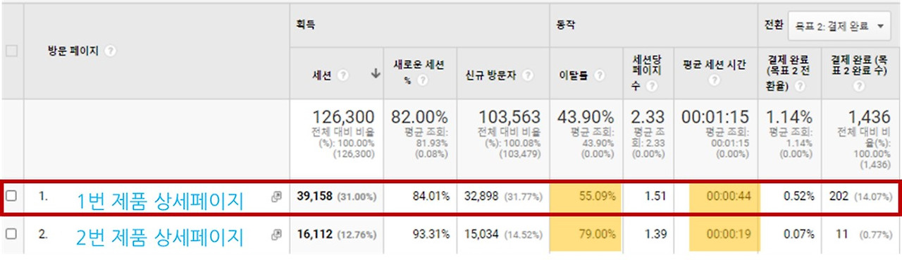 방문페이지 리포트.jpg