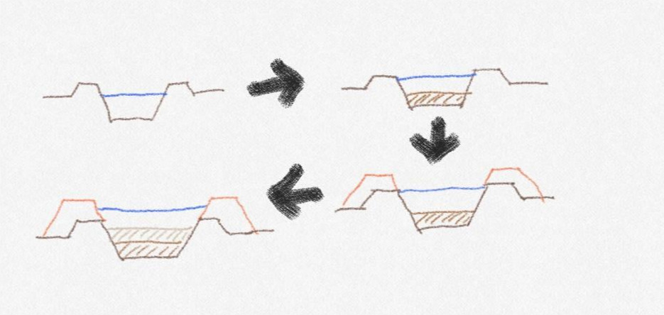 06_1.천정하천 형성.jpg