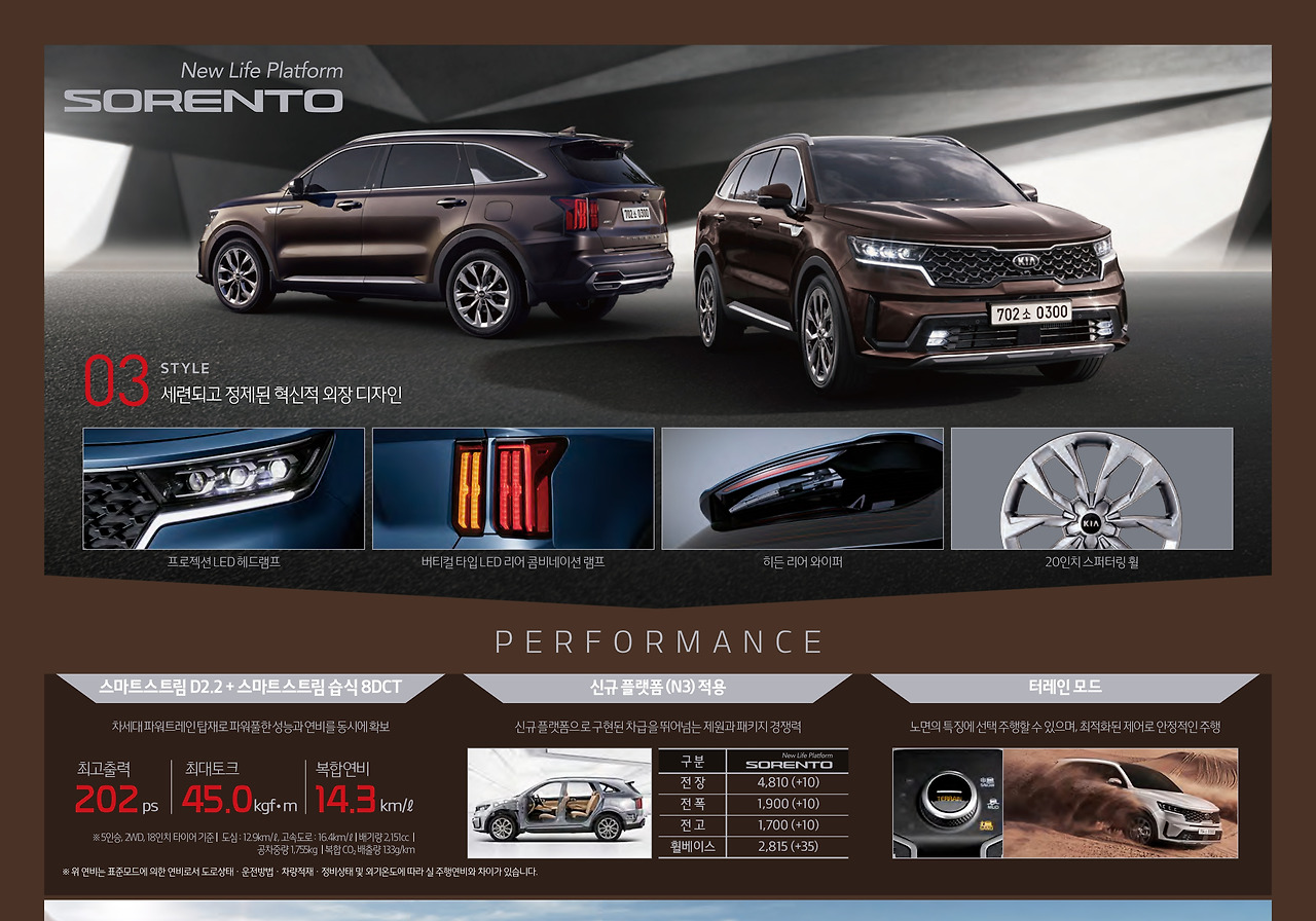 2020-쏘렌토가격표전단(6P)-웹용-최종-디젤(저)-3.jpg