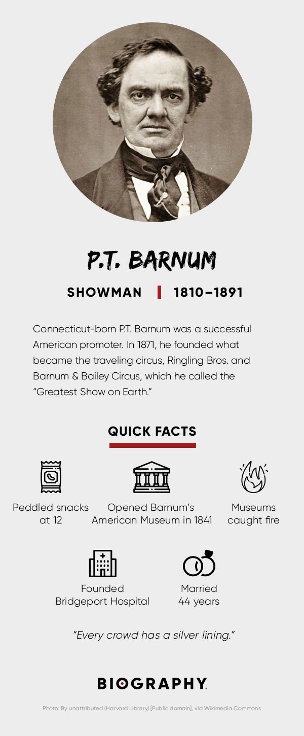 ptbarnum_facts_desktop.jpg