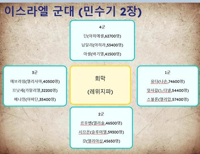 이스라엘 군대001.jpg