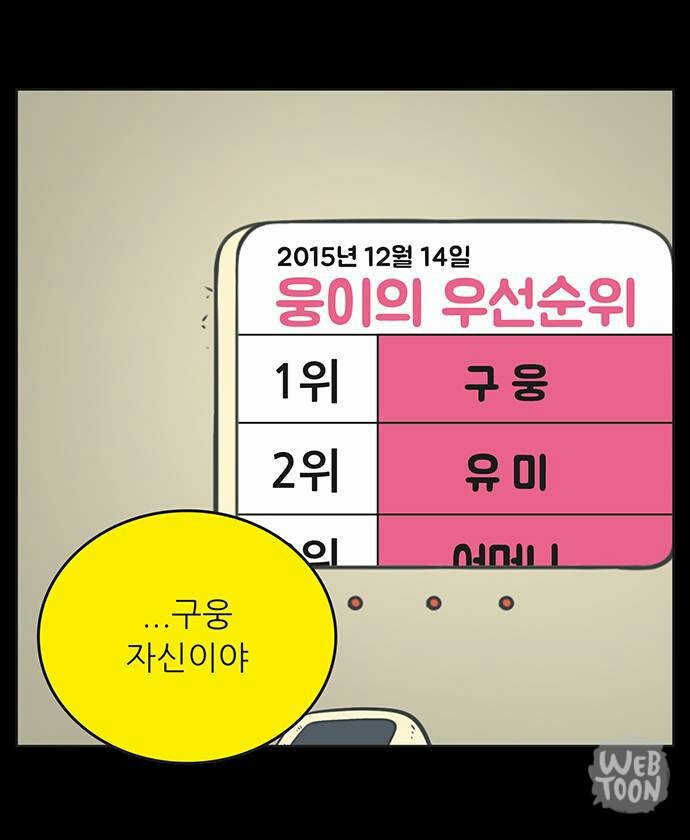 웅이 우선순위.jpg