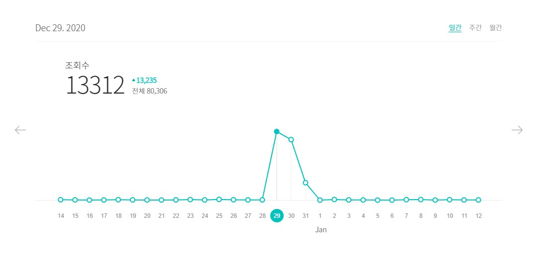 FireShot Capture 021 - brunch - brunch.co.kr.jpg