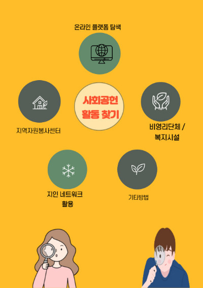 6-사회공헌활동찾기.jpg