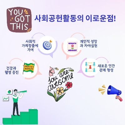 4. 사회공헌활동의 이로운점.jpg