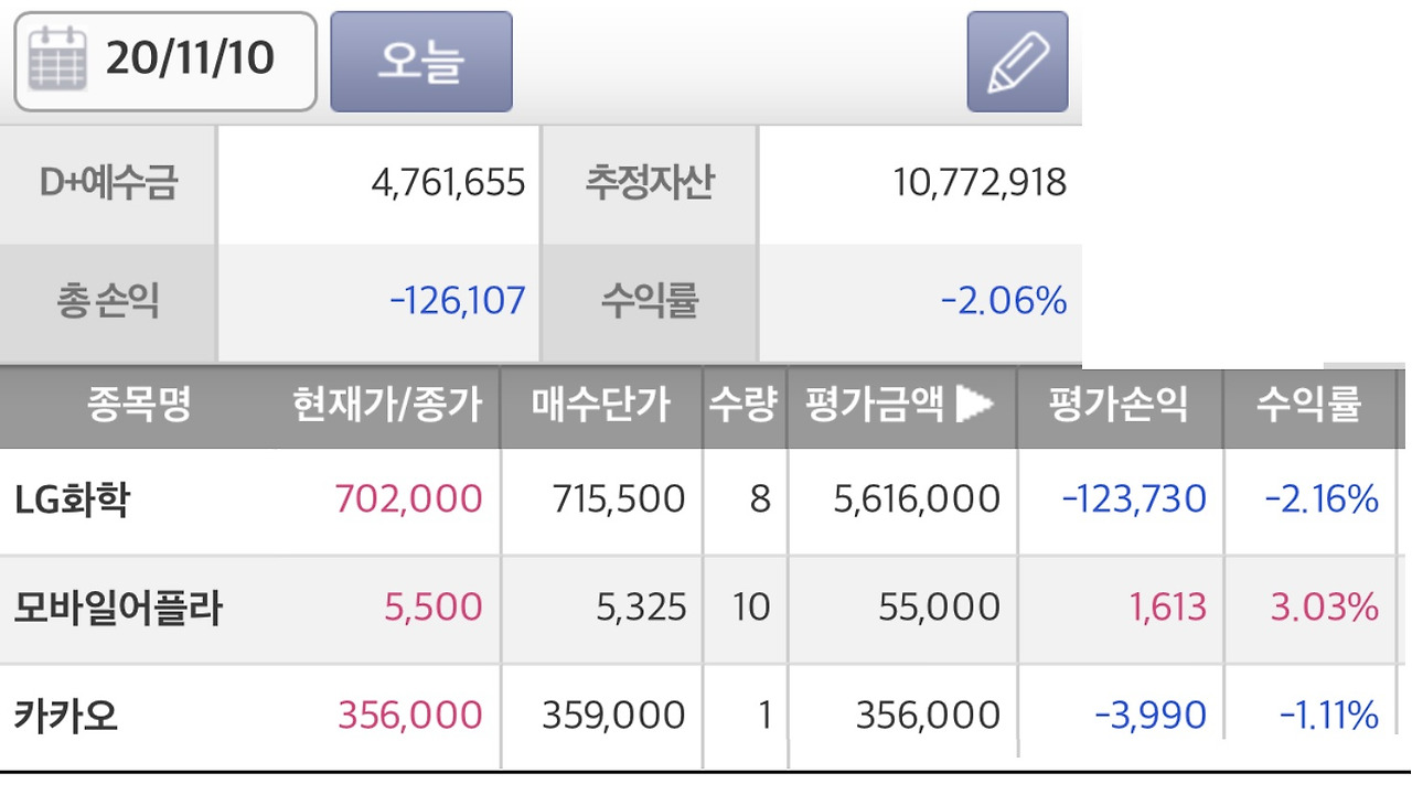 엘지화학 1110.jpg