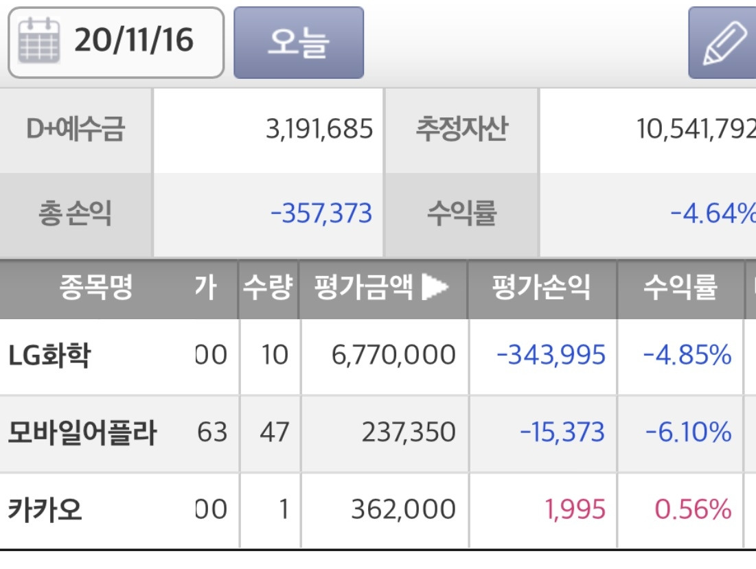 엘지화학 1116.jpg