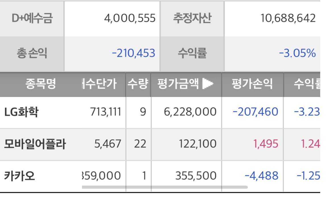 엘지화학 1111.jpg