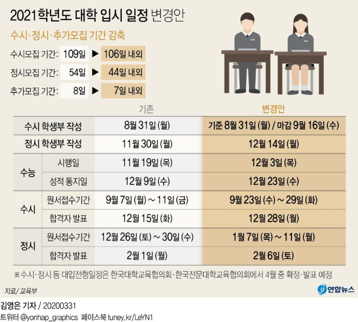 대학입시일정.jpg