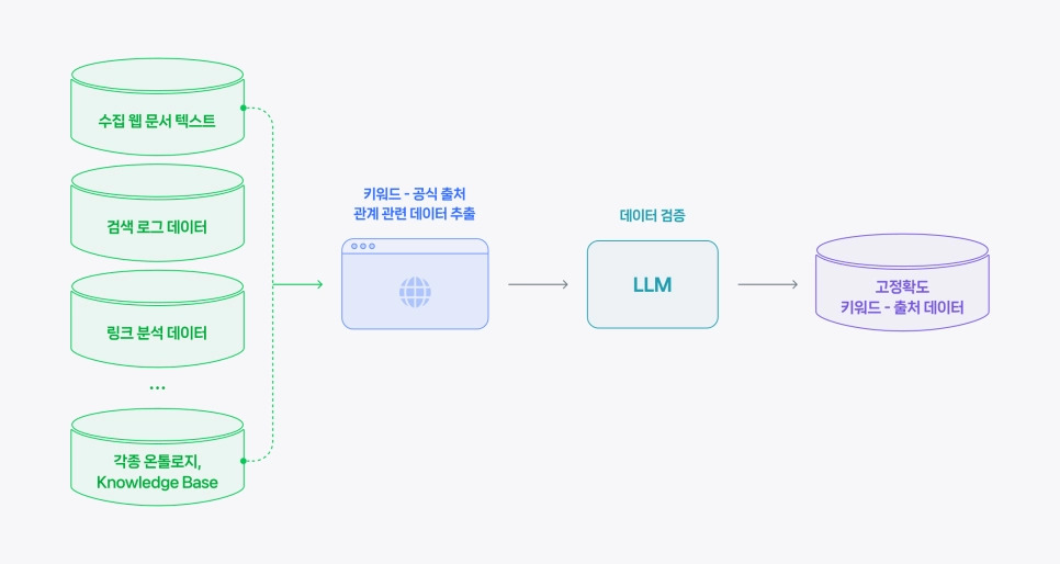 네이버 개편2.jpg