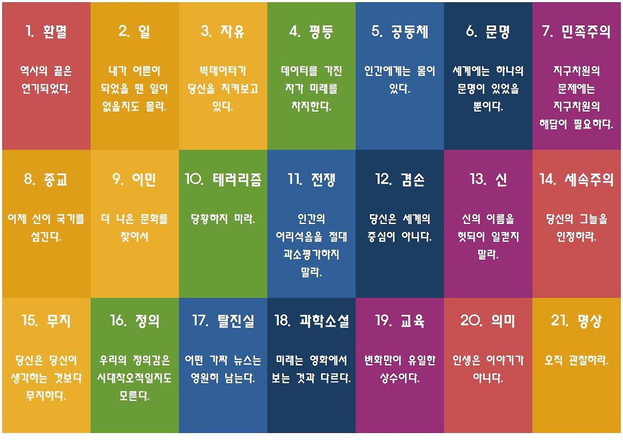 21세기를 위한 21가지 제언002.jpg