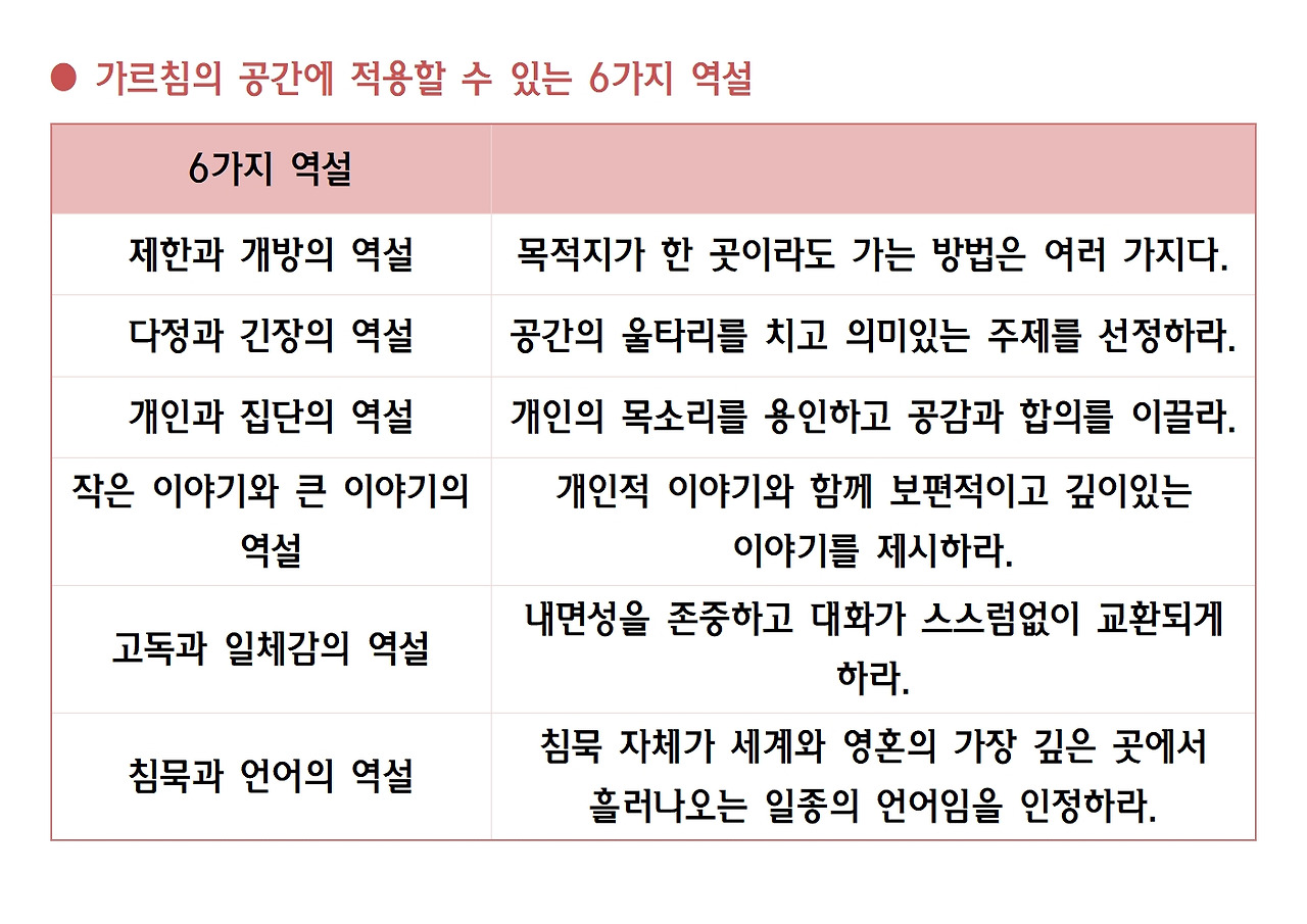 2강-가르칠 수 있는 용기030.jpg