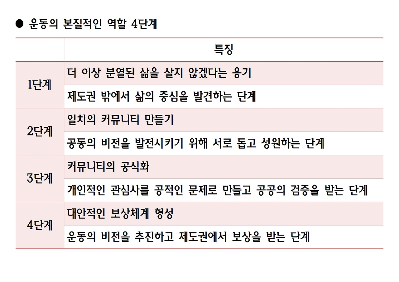 2강-가르칠 수 있는 용기046.jpg