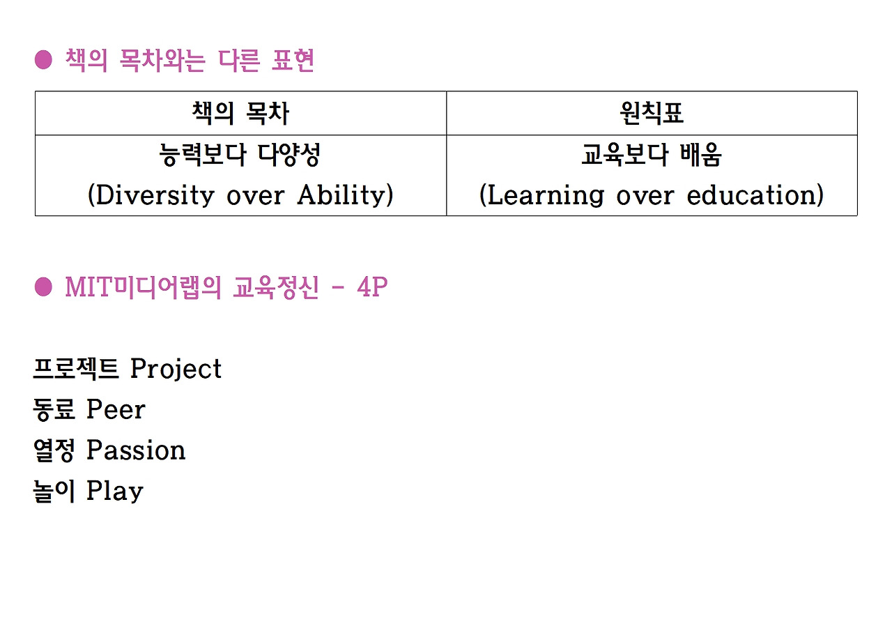 11-더 빨라진 미래의 생존원칙 9007.jpg