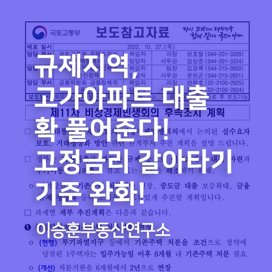 규제지역.jpg