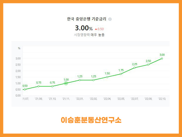 3프로금리 (1).jpg