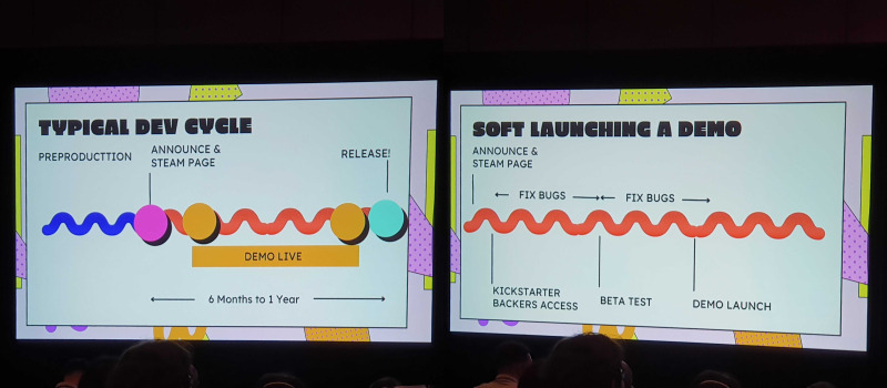 게임 개발, tentuplay, gdc, gdc 2022, 텐투플레이, 게임, 게이머.jpg