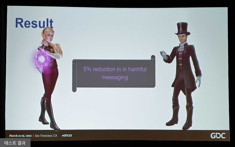 gdc, gdc2022, tentuplay, 텐투플레이, 게임개발, 게임.jpg