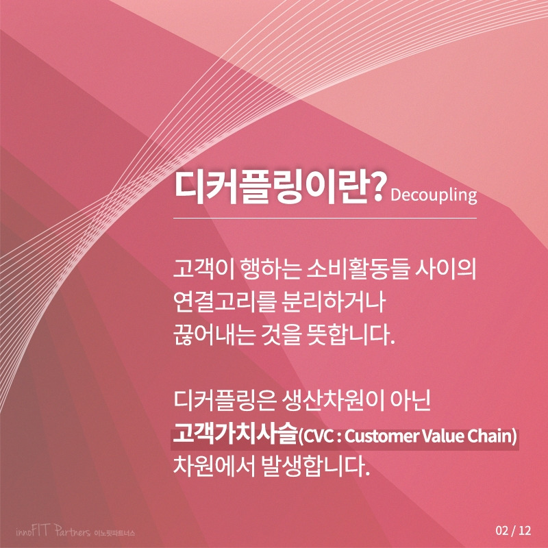 003_디커플링.jpg