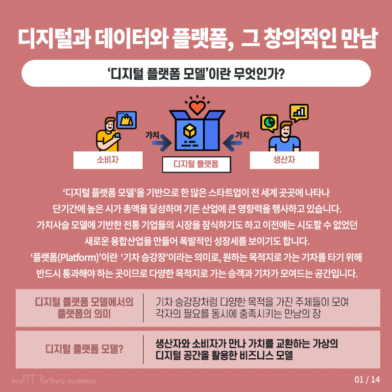 디지털비즈니스의미래_카드북_201117_002.jpg