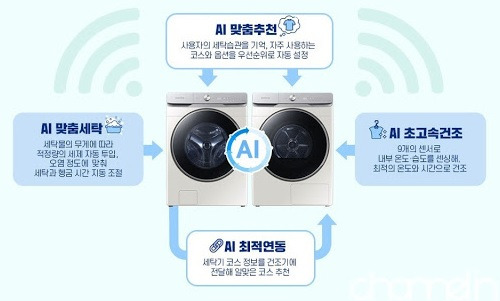 4- 세탁기 채널인.jpg