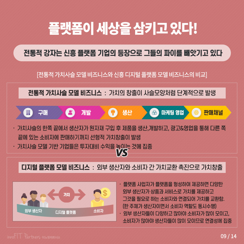 디지털비즈니스의미래_카드북_201117_010.jpg