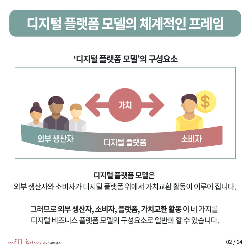 디지털비즈니스의미래_카드북_201117_003.jpg