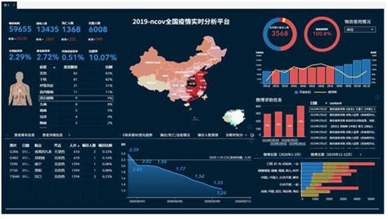 3-2 전염병 예측 전자신문.jpg