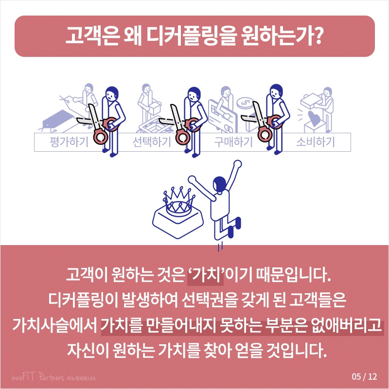 006_고객은왜.jpg